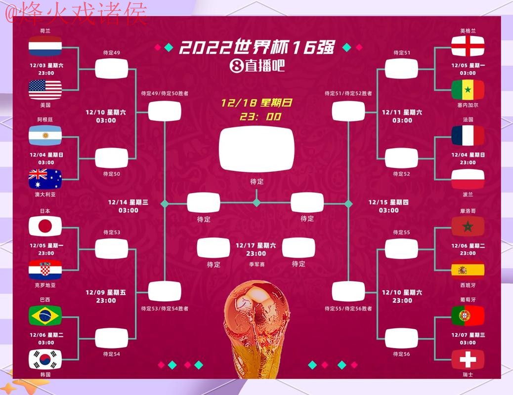 全面解析:世界杯比分官网最佳选择 全面解析:世界杯比分官网最佳选择