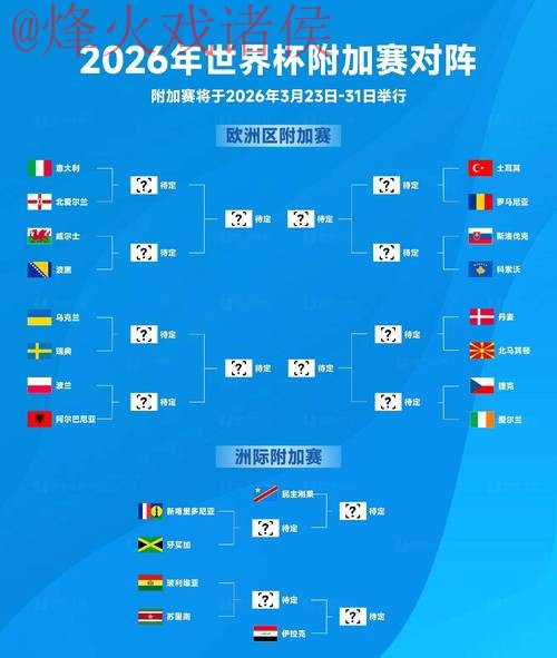 2026世界杯盘口手机应用评测分析